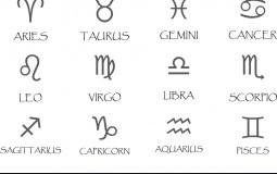 Zodiac signs